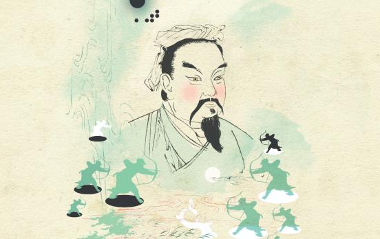 Sunzi und das strategische Denken