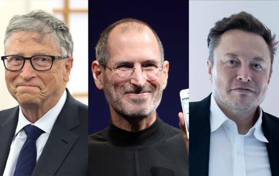 Typologie der Tech-Helden